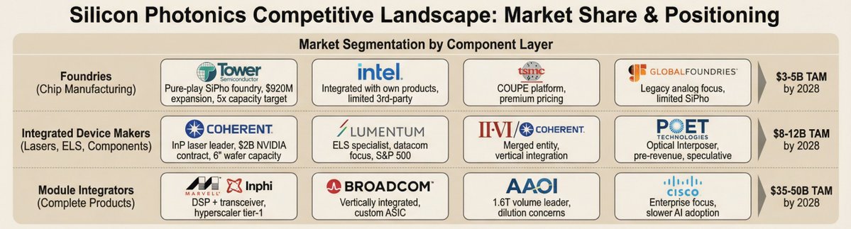 Yiannis Zourmpanos tweet media