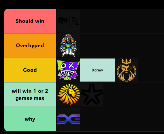 whysahilll's tweet photo. Very early Split 1 rankings
#vcsa #split1 https://t.co/isqtMkVhhk