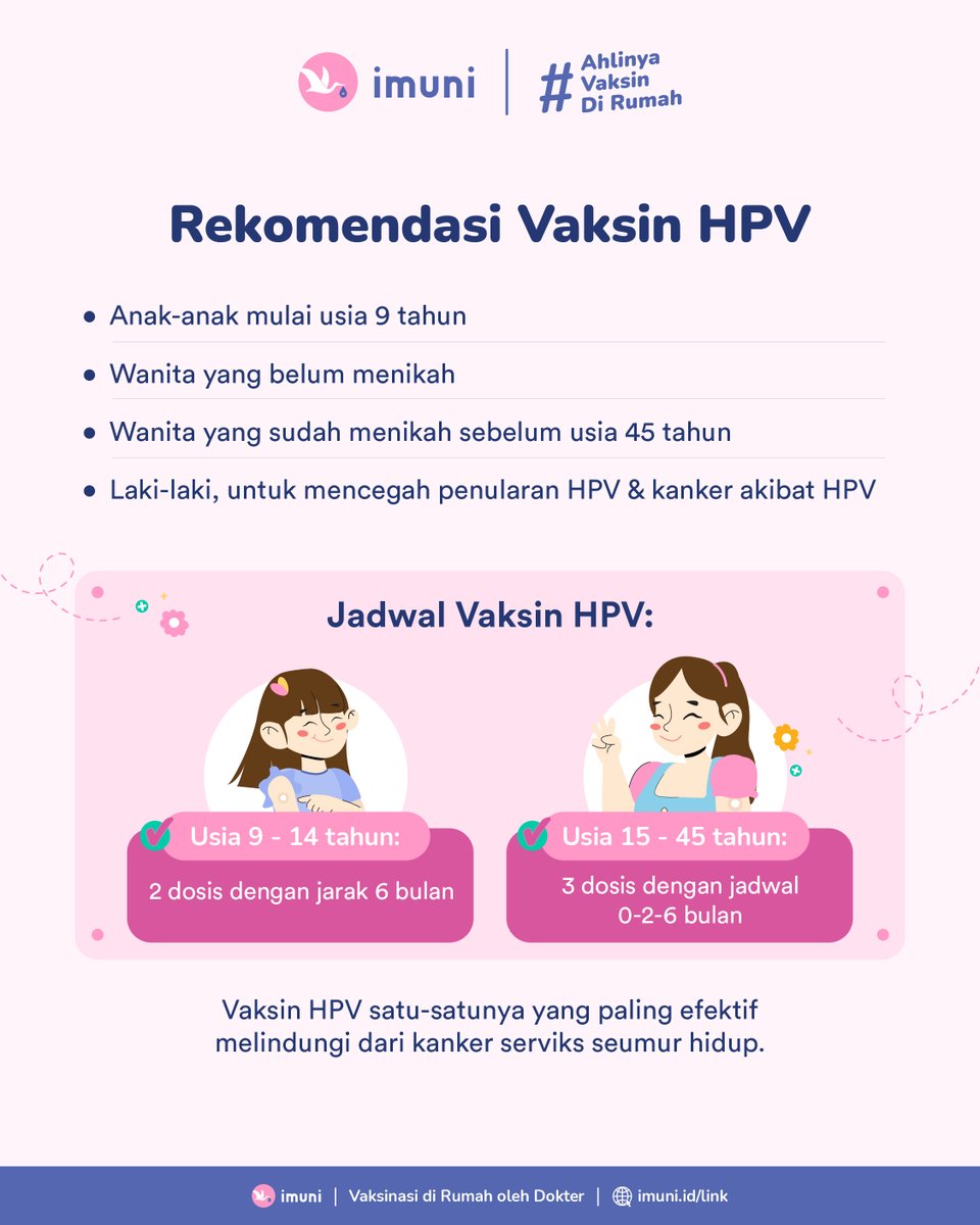 imuni_id's tweet photo. Vaksin HPV satu-satunya vaksin yang dapat mencegah kanker disebabkan oleh virus HPV. https://t.co/cwJN3LGmrO