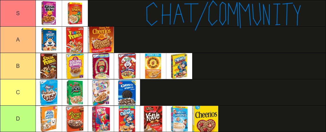LilGie_'s tweet photo. Did a cereal tier list stream and this is what we came up with! 😆 I did actually test taste 21 boxes of cereal before I rated them myself. https://t.co/s5OdcrUztF
