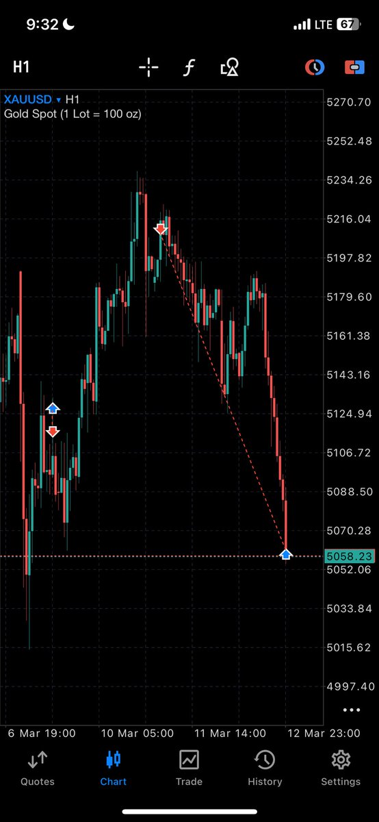 Jay📈📉 tweet media