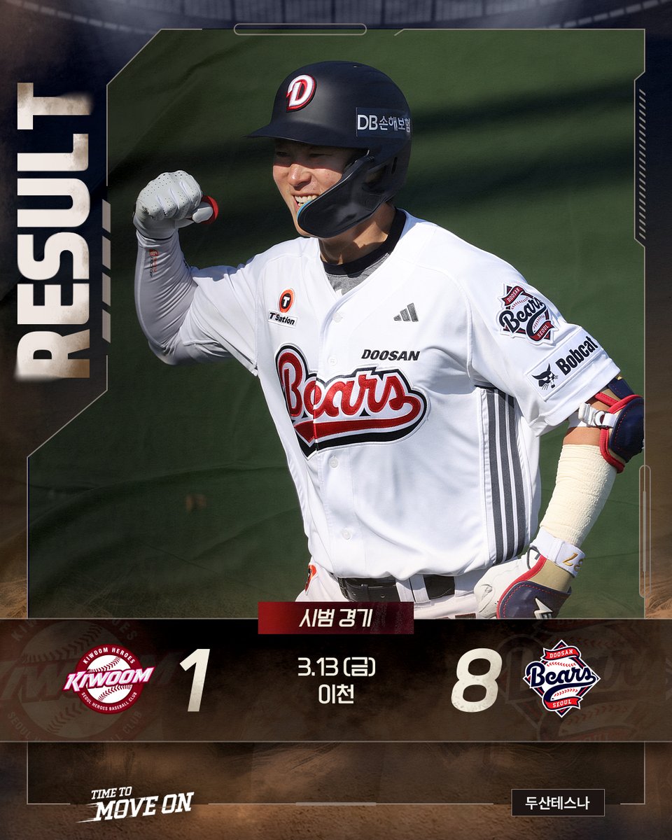 <vs 키움 히어로즈 시범경기 결과>

이천 베어스파크에서 진행된 
키움 히어로즈와의 경기 결과입니다.

·승: 최원준
·홈런: 박지훈 시범경기 1호(7회 2점)

✔ Next Game : 
🗓 3.14(토) 13:00 | vs 삼성 | 이천
📺 MBC SPORTS+

#두산베어스 #doosanbears 
#KBO리그 #시범경기 #경기결과