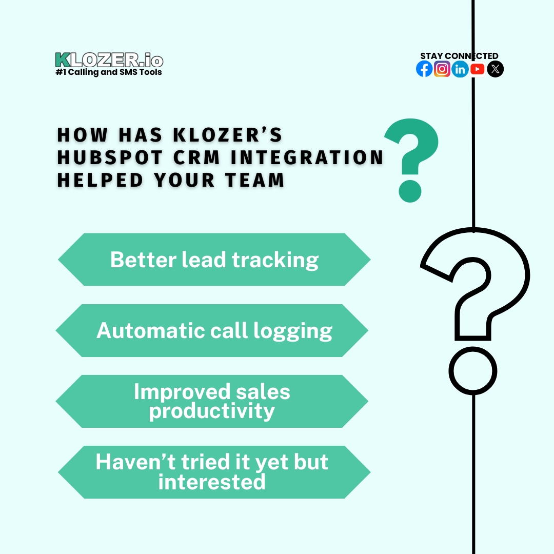 Klozer_io's tweet photo. Less manual work. More closed deals.
With ๐๐ฅ๐จ๐ณ๐๐ซ + ๐๐ฎ๐๐๐ฉ๐จ๐ญ ๐๐๐, your calls, contacts, and activities stay perfectly synced.
How has it helped your team?
Vote in the poll below ๐
#Klozer #HubSpot #CRMIntegration #SalesAutomation #BPO #SalesTeams https://t.co/ce3Y2VVaGW