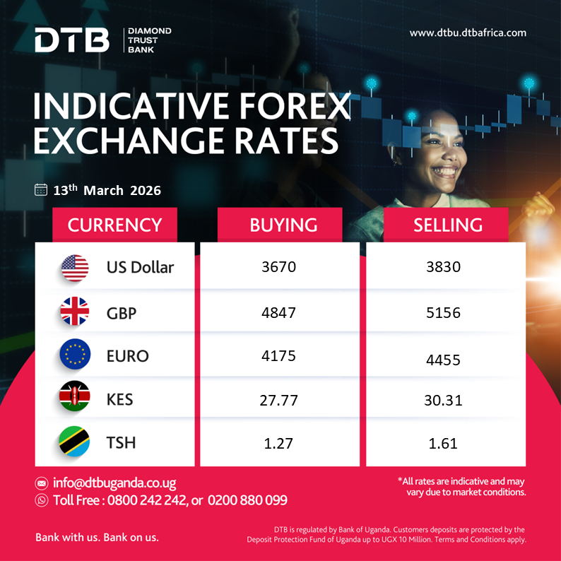 DTB Uganda tweet media