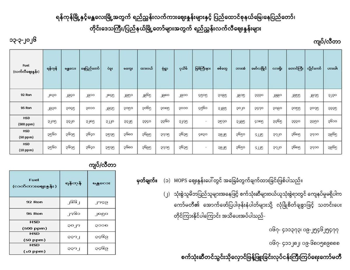 Eleven Myanmar tweet media