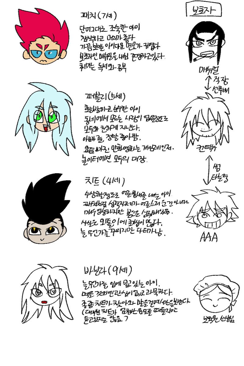 선대조+후대조 육아물 모음
(원죄부자 위주)
트레랑 낙서+대충 설정