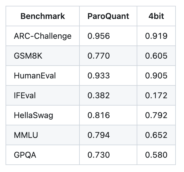 Ivan Fioravanti ᯅ tweet media
