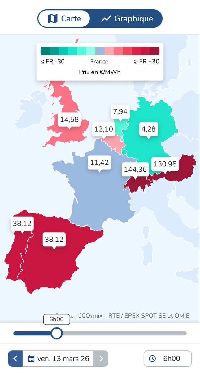 Nicolas Goldberg tweet media