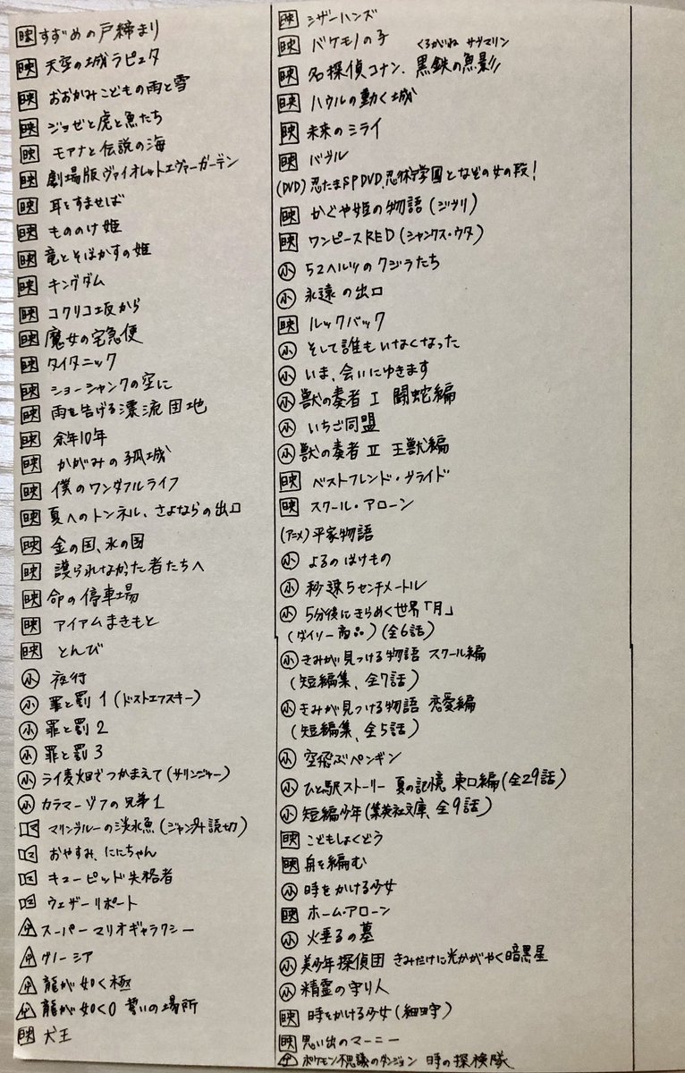 記録をつけるようになってからの、
これまで観た映画やら小説やら作品達をまとめてみたらこんな感じになった😳
「漫画の勉強のために見なきゃ」とか思ってた時は一切やる気起きなくて全く読んだりしてなかったのに、
「リラックスのためにペラペラするか〜」と思って気付いたら何冊も読破していた😳👀