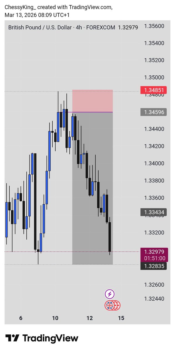 ChessyKing 🀄🇯🇵 tweet media