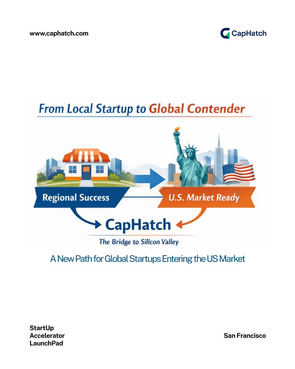 CapHatch tweet media