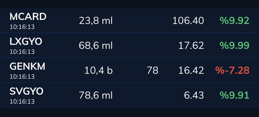 HALKA ARZ ÖZEL tweet media