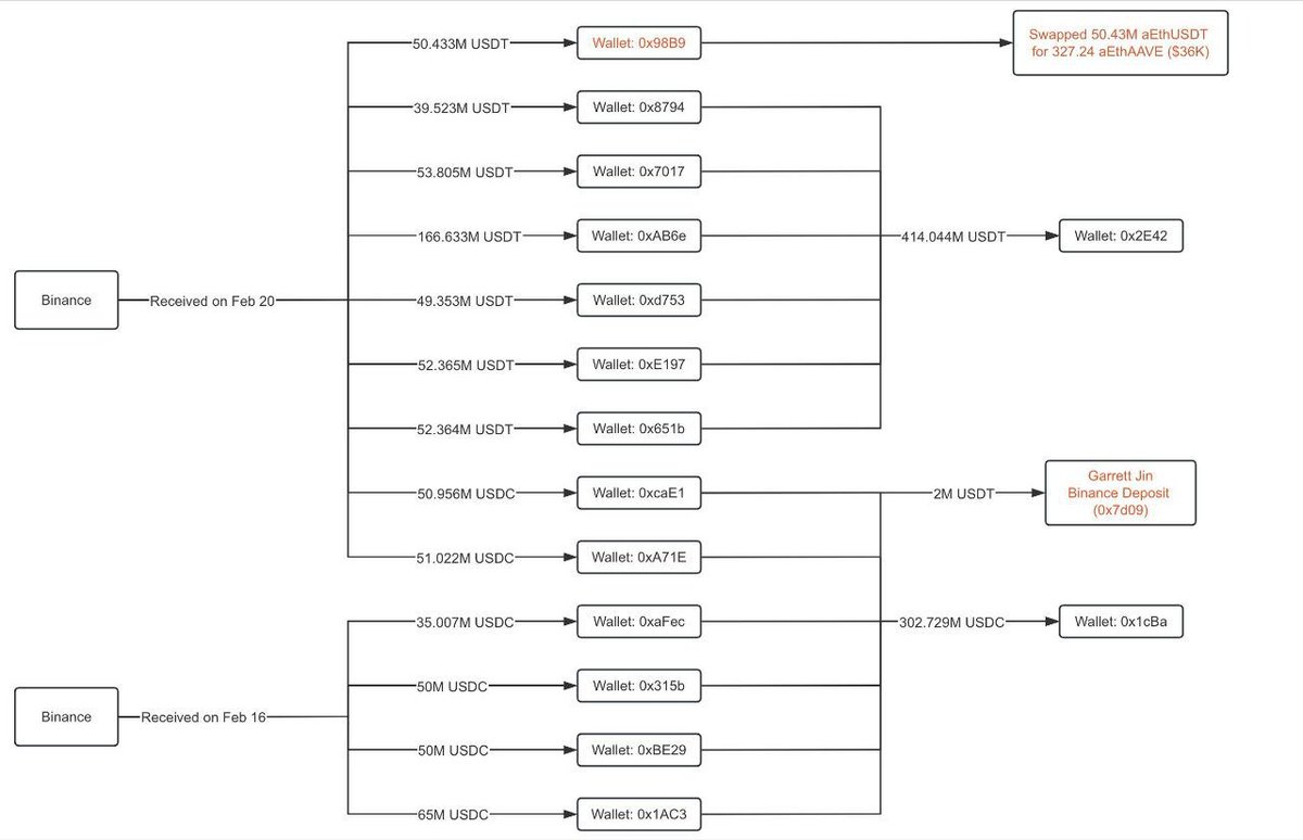 Max Crypto tweet media
