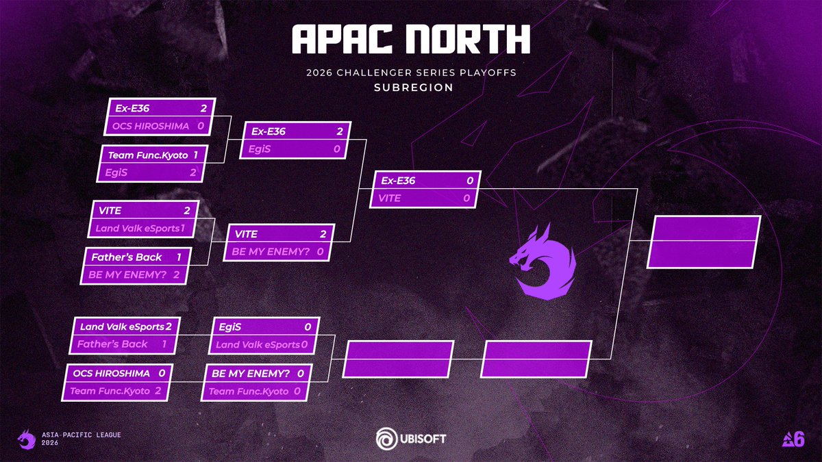 レインボーシックス公式 tweet media