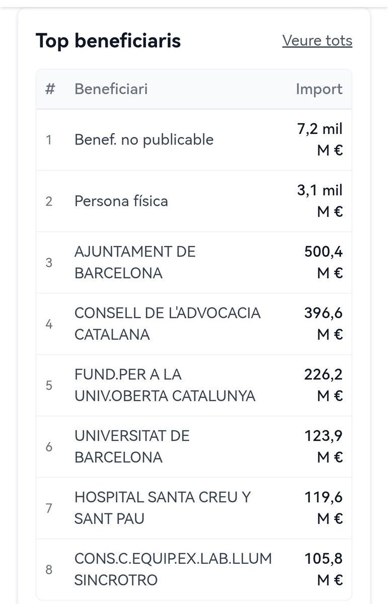 Marc Galimany tweet media