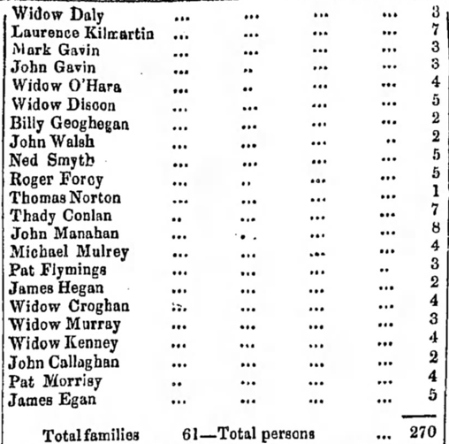 BUCHANAN: Dublin Time Machine tweet media