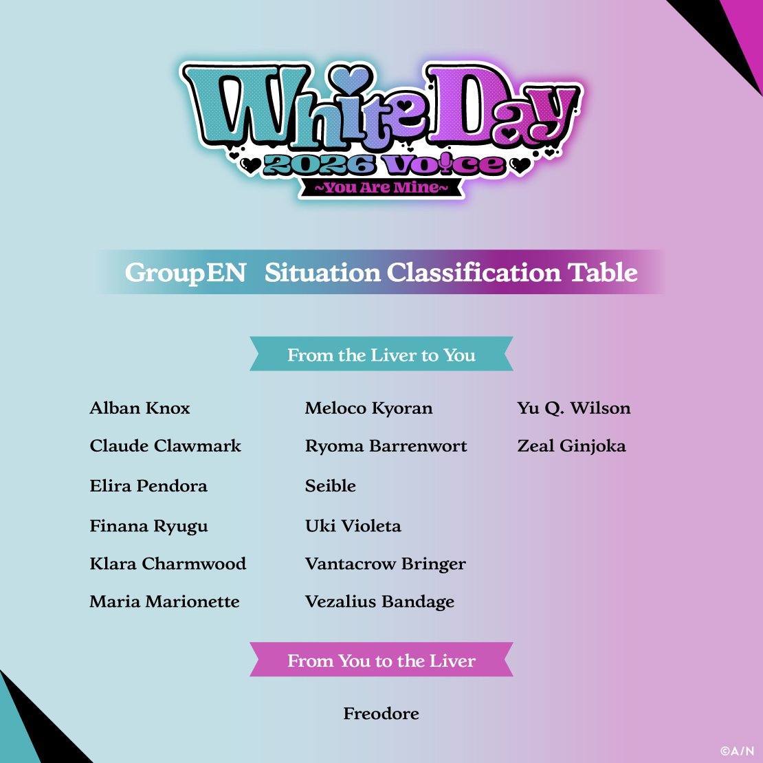 😅 #NIJISANJIWhiteDay2026Voice