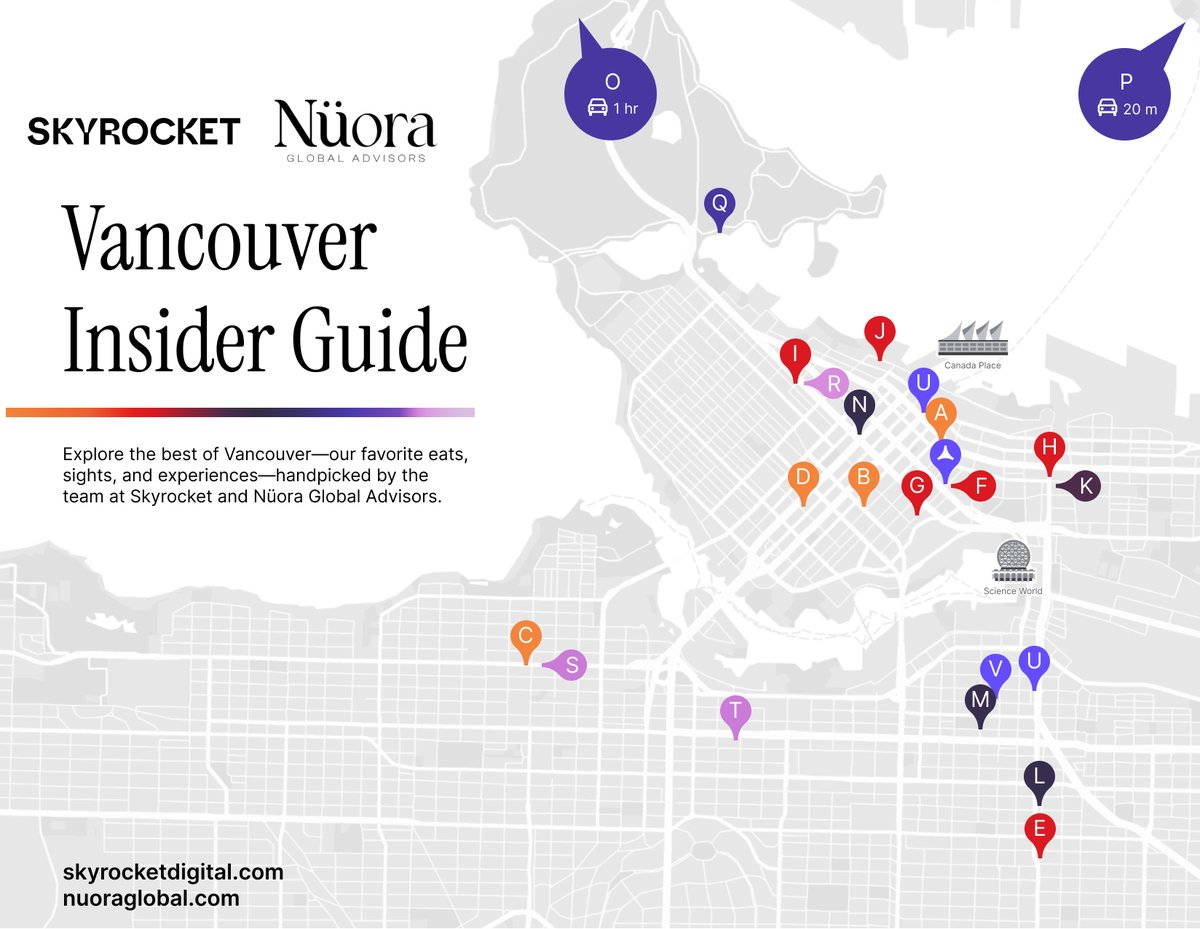 Nüora Global Advisors tweet media