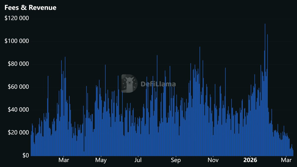 VietnamPenguin tweet media
