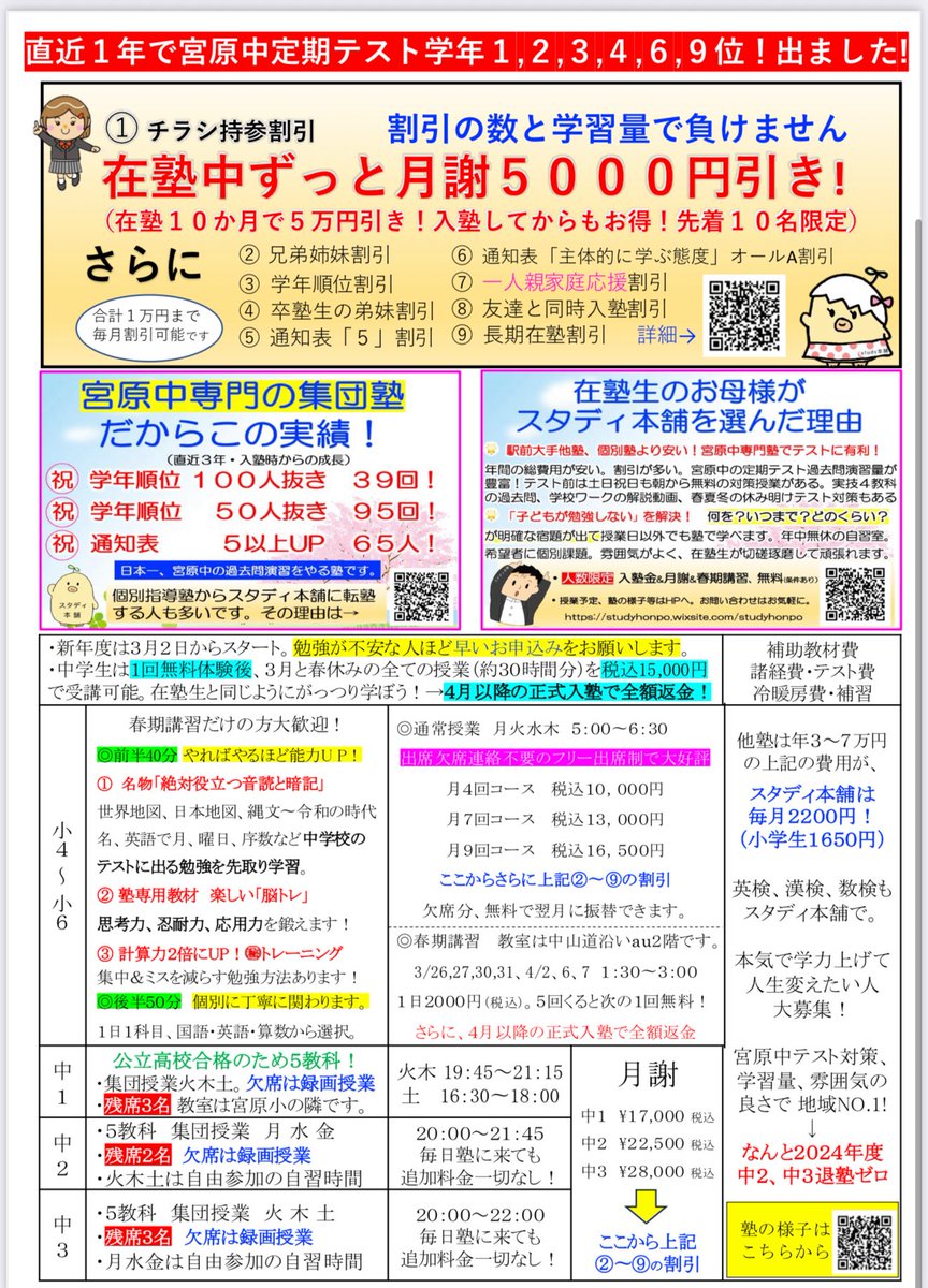 studyhonpo's tweet photo. 宮原中の学年末テストで、また学年1位がスタディ本舗から出ました(^^)

努力してる人が結果を出してくれるのは嬉しい☺️

これからも「全員自己ベスト」を目指して子どもたちと一緒に頑張ります！

#スタディ本舗
 #新入塾生受付中
#まずは春休みの終わりまで仮入塾 https://t.co/YjzmDTaJry