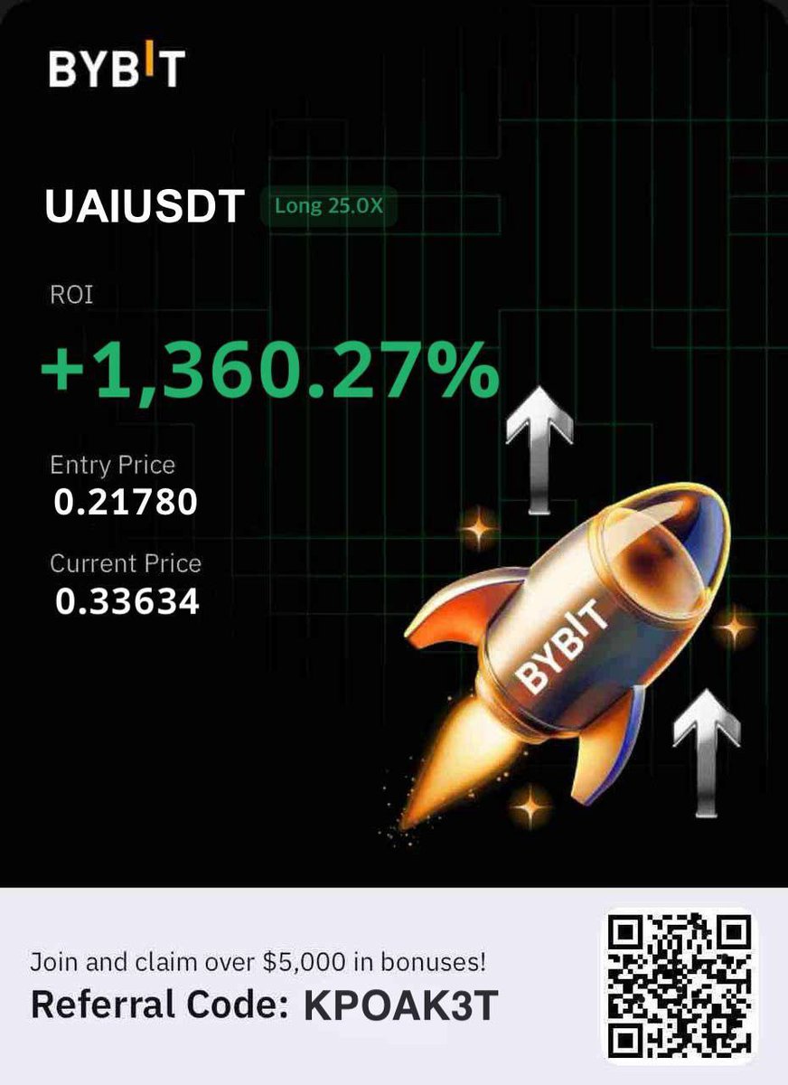 mark_c03's tweet photo. #VIP_Feedback
Our VIP’s keep cutting cash on a constant basis
Here’s the most recent reviews from them
Want the same for yourself? I bet you do!
text me to join VIP
https://t.co/j5ZP4IRdsG
$GPS $KERNEL $USDT $BTC $DOGE $MEME $NXPC $lA $SOL $XRP $SUI $WIF $ADA $UNI $TRUMP https://t.co/JMEErBYvKB