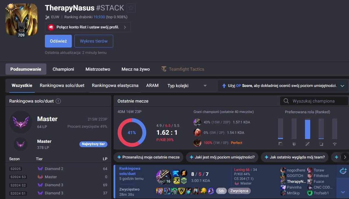 Bekons Bekonowy tweet media