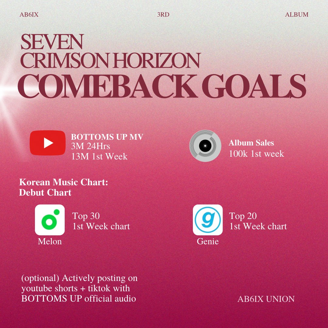 AB6IX INTERNATIONAL tweet media
