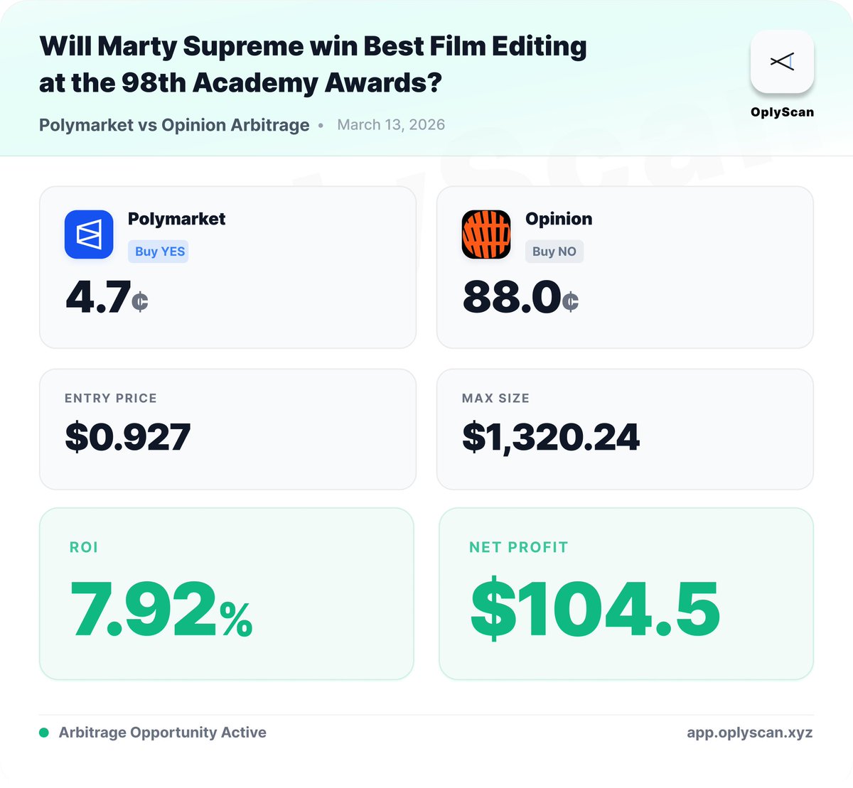 oplyscan tweet media