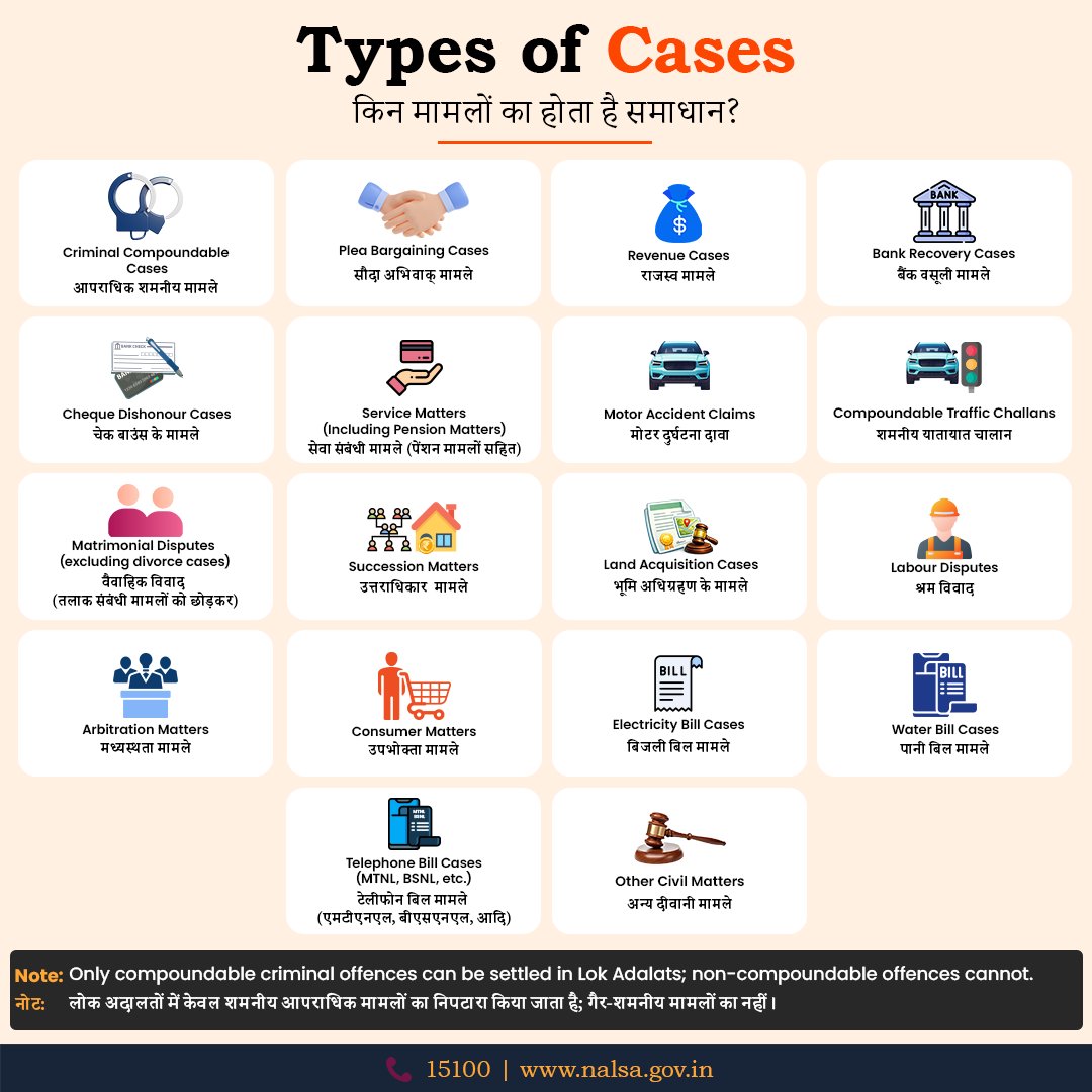National Legal Services Authority (NALSA) tweet media