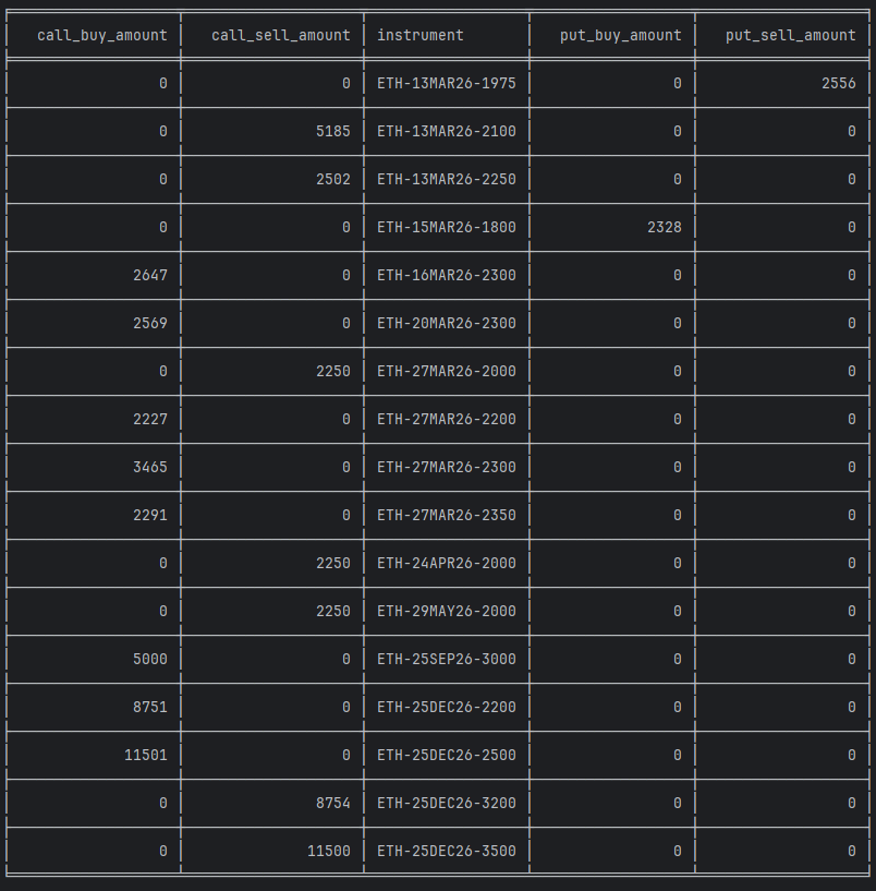 WhaleCalls tweet media