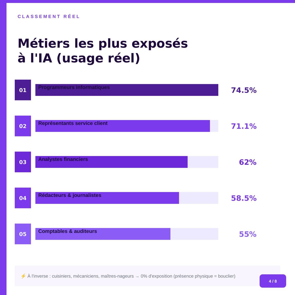 Arnault Chatel tweet media