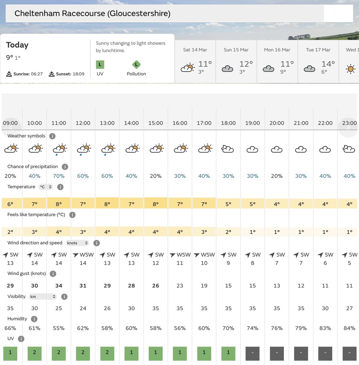 Helipad ATC tweet media