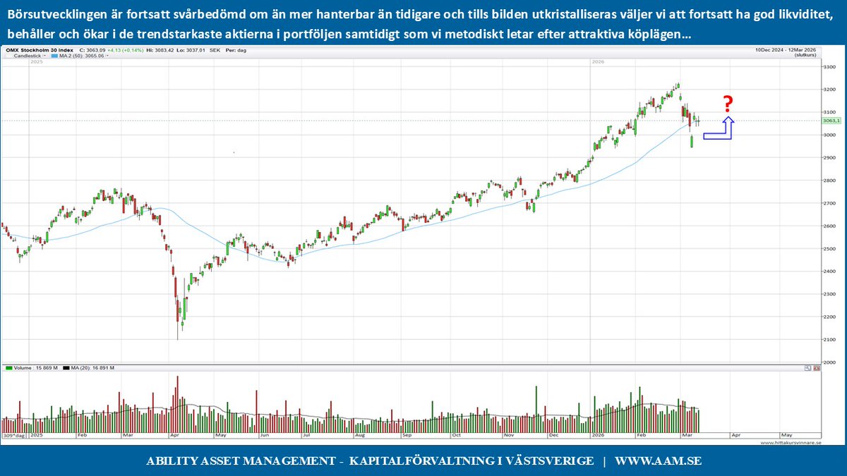 C-G Gyllenram tweet media