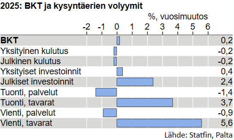 Martti Pykäri tweet media
