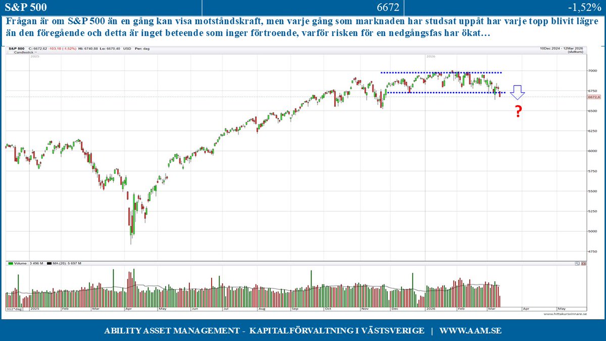 C-G Gyllenram tweet media