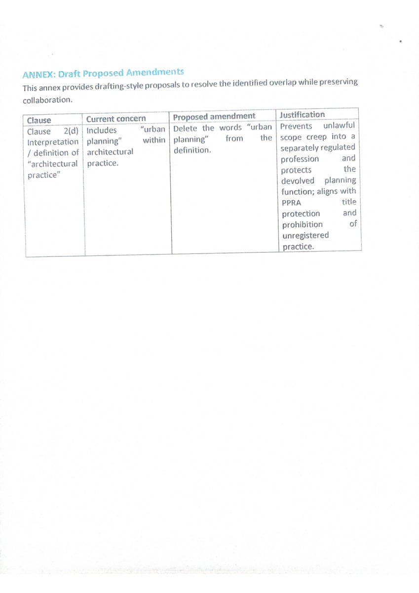 KENYA INSTITUTE OF PLANNERS tweet media