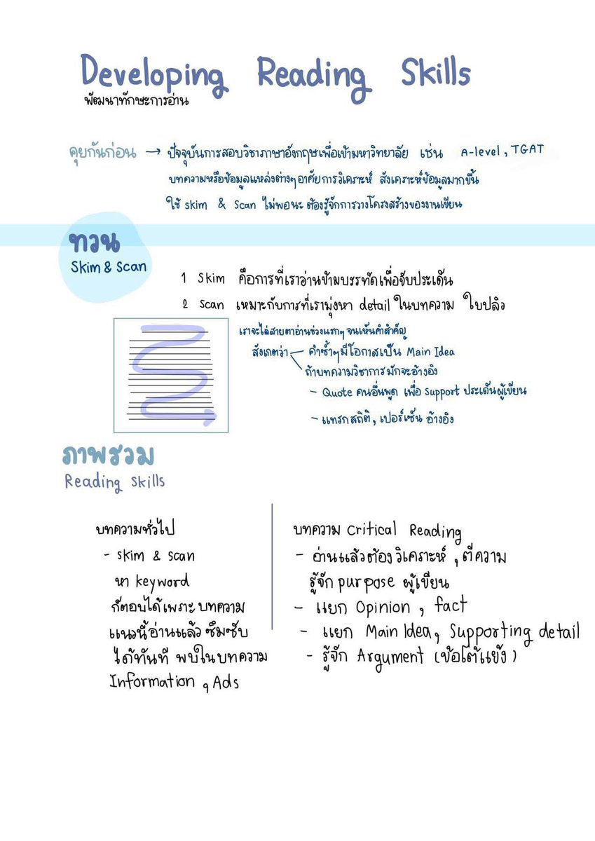 ชีทสรุปปลาวาฬ TCAS🐳 tweet media