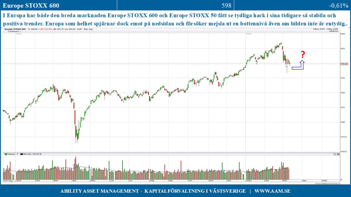 C-G Gyllenram tweet media
