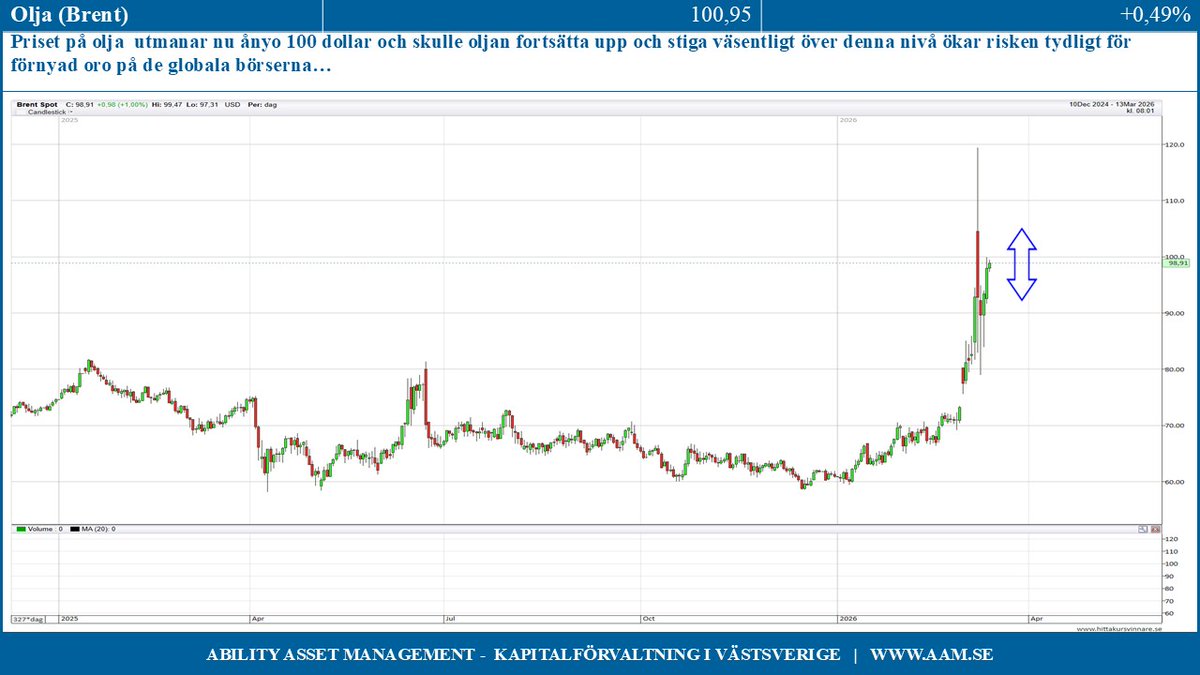 C-G Gyllenram tweet media