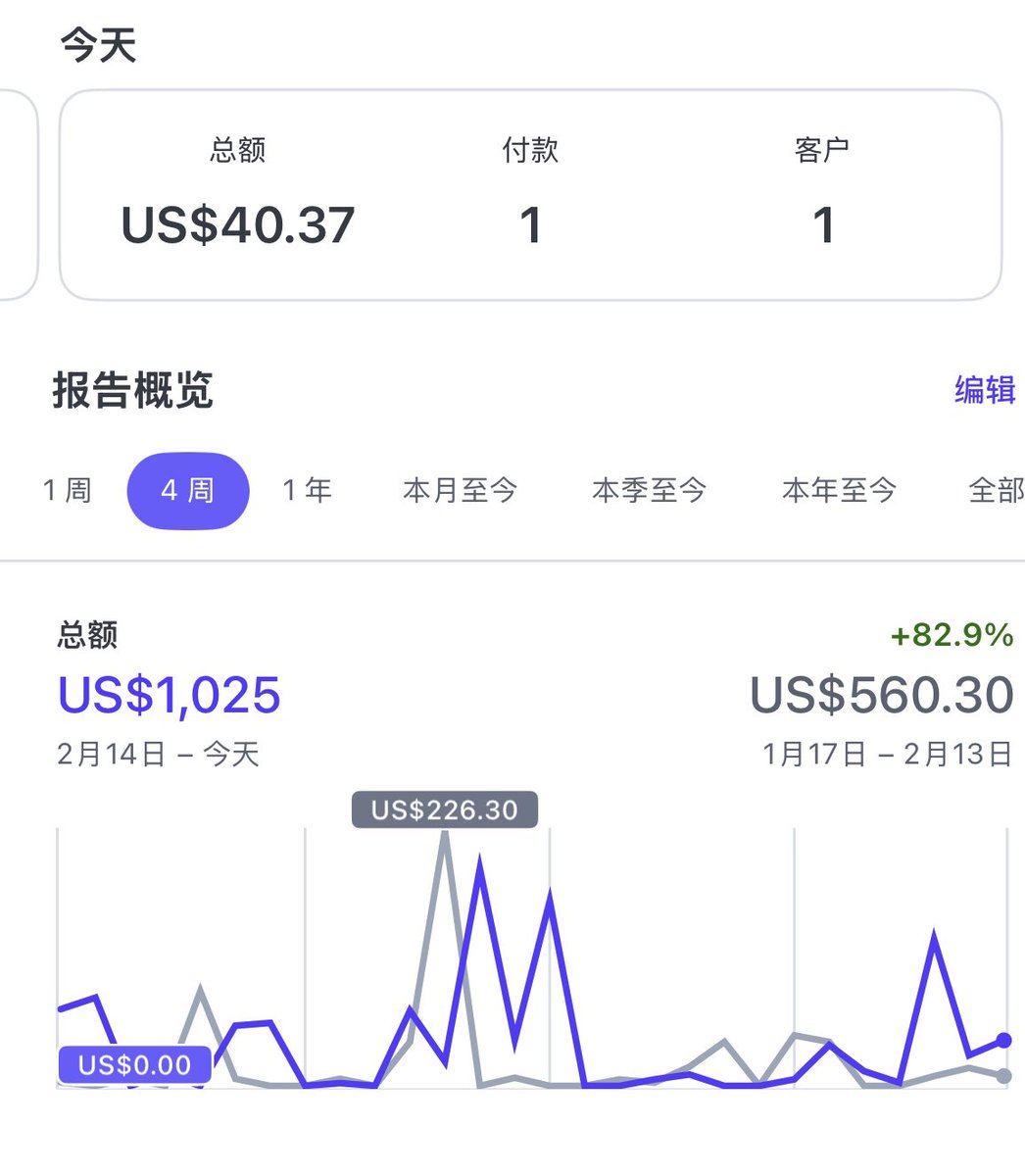 Ivanvolt tweet media