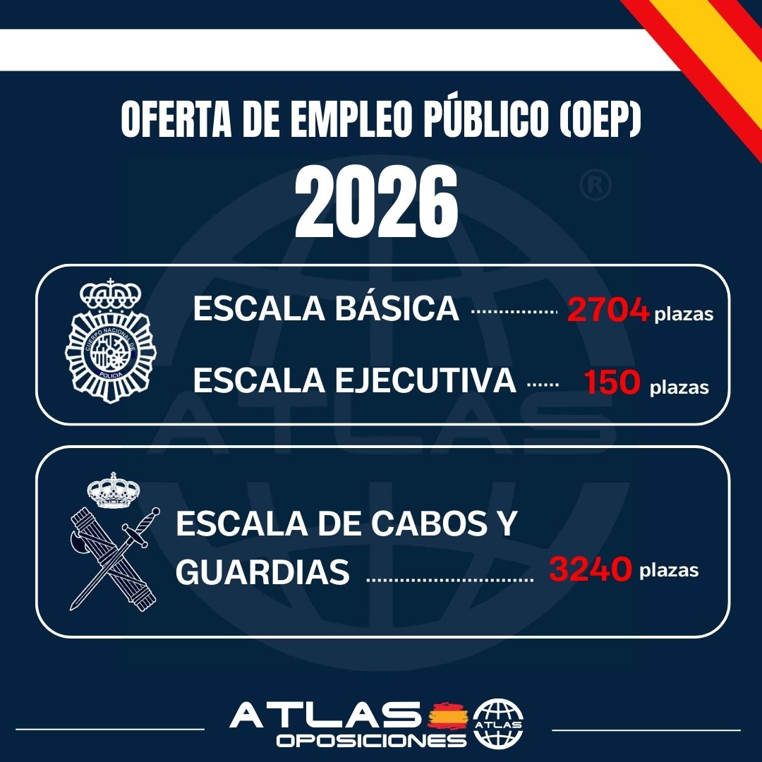🌐 ATLAS OPOSICIONES 🇪🇦 tweet media