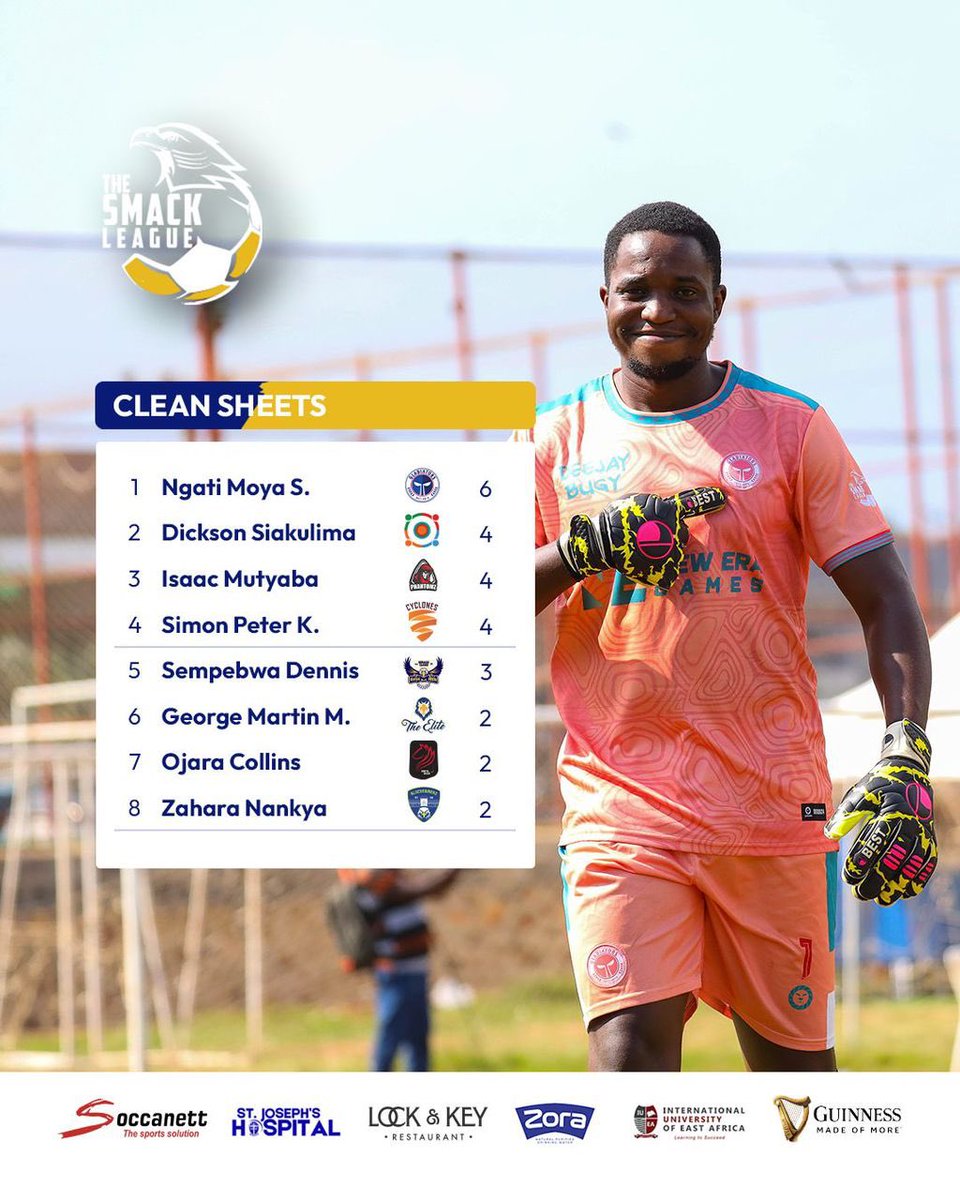 The SMACK League #TSL tweet media