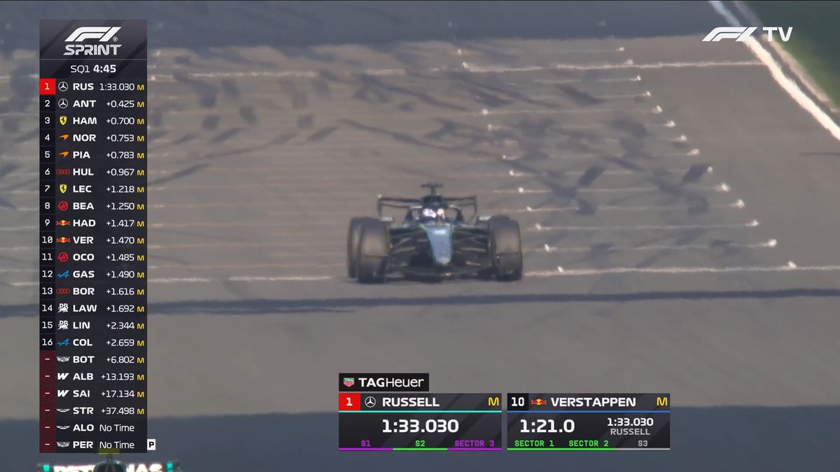 F1 Speed Indonesia tweet media