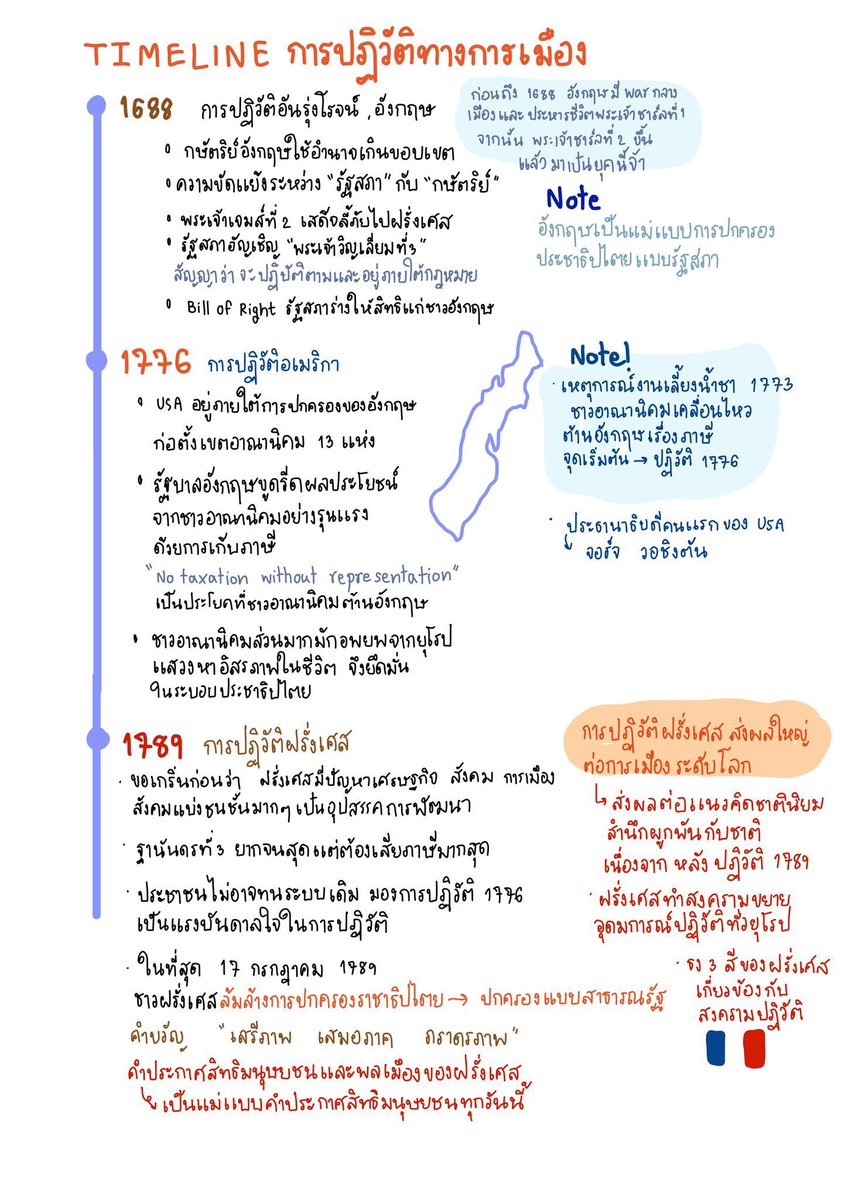 ชีทสรุปปลาวาฬ TCAS🐳 tweet media