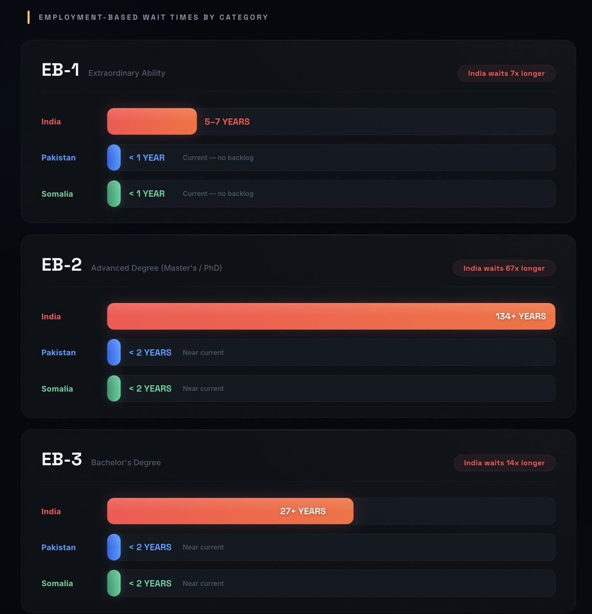 Sidharth tweet media