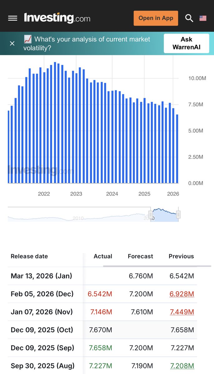 Hoteliercrypto tweet media