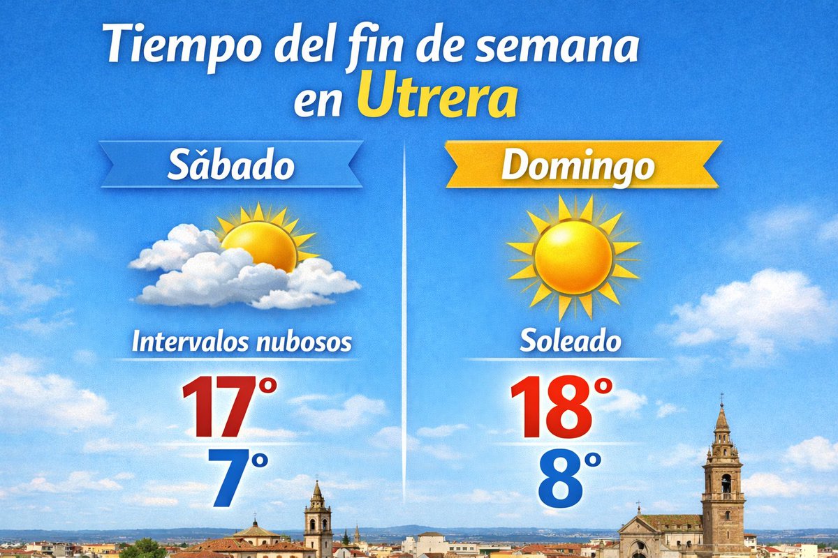 Francisco Javier tweet media