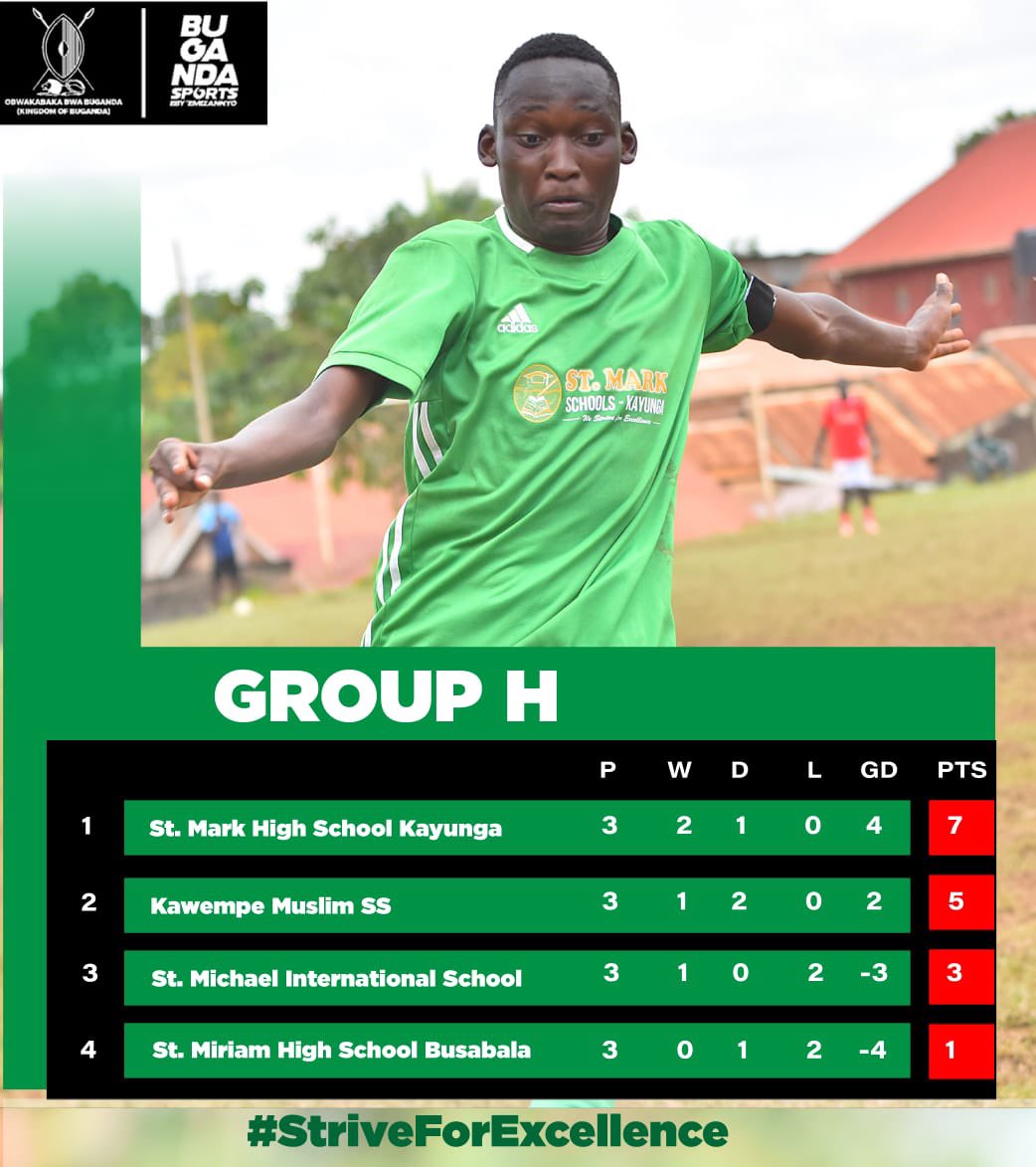 St Mark High School Kayunga tweet media