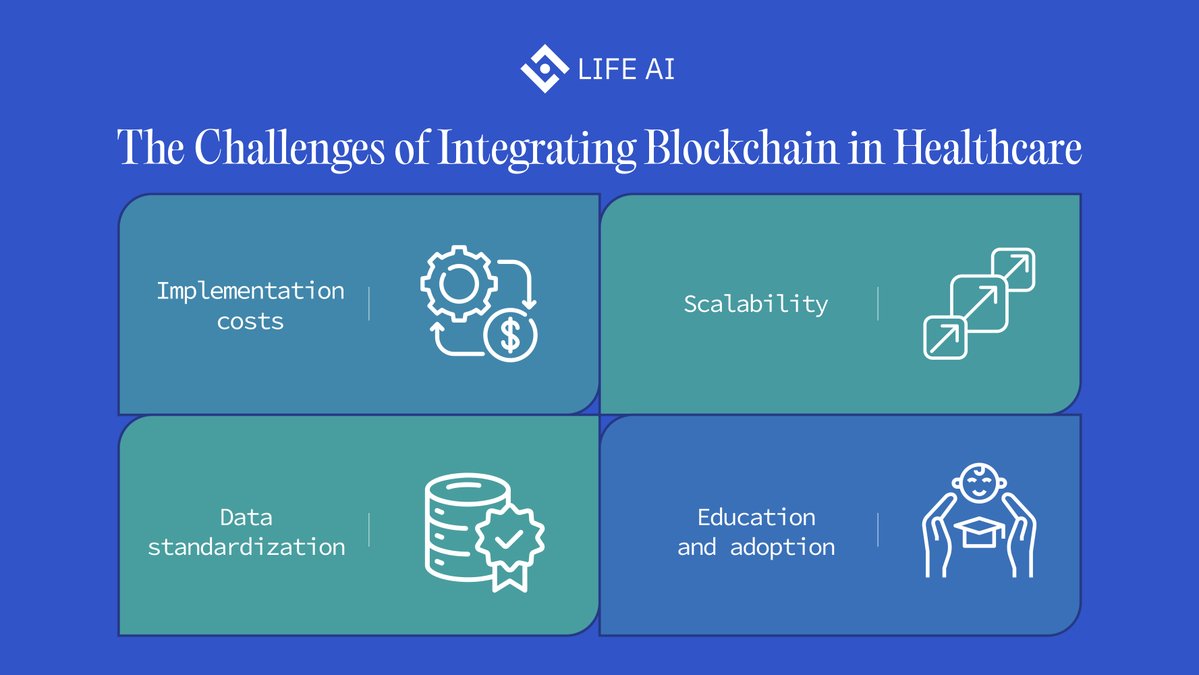 The Challenges of Integrating Blockchain in Healthcare

Blockchain has the potential to transform healthcare infrastructure.

But real-world adoption is not without challenges.

Healthcare is one of the most complex and regulated industries, and integrating new technologies
