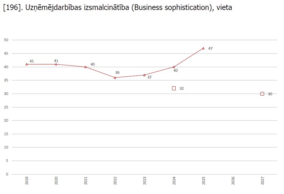 Jānis Ikstens tweet media